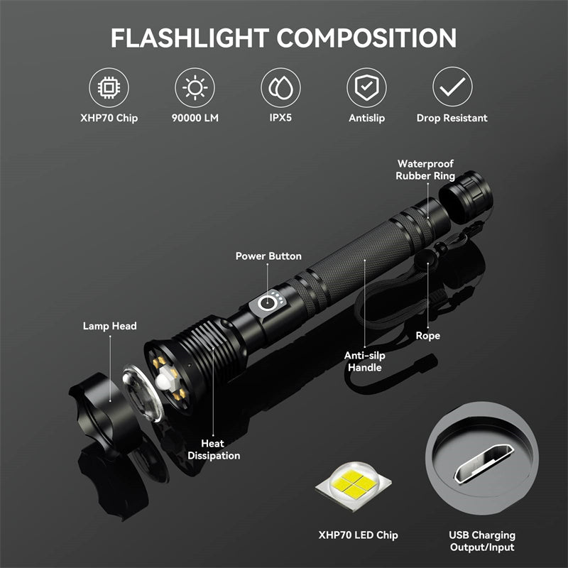 TAKTIČKA LED LAMPA USB+
